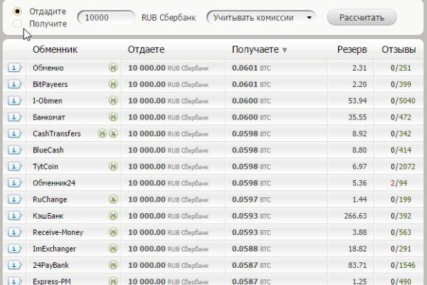 Кракен 16 даркнет продаж