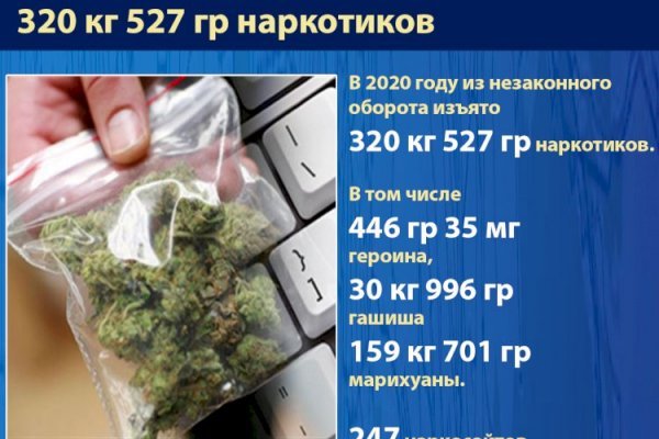 Почему не закрыт сайт кракен