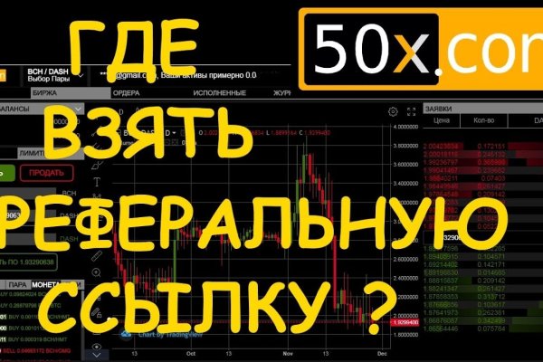 Кракен торговая площадка