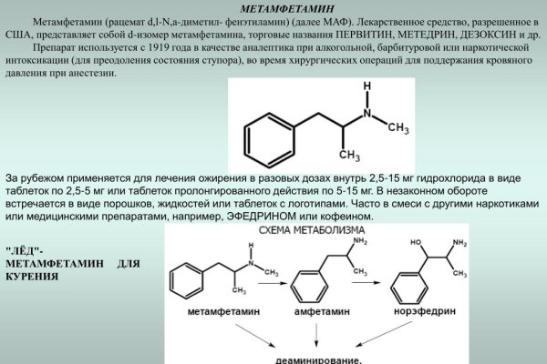 Кракен драг